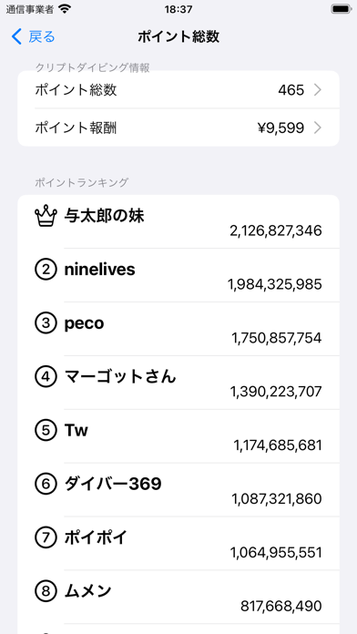 CryptoDiverのスクリーンショット - 7