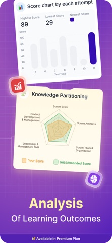 AWS Machine Learning Exam Pass Screenshot 7 of 7