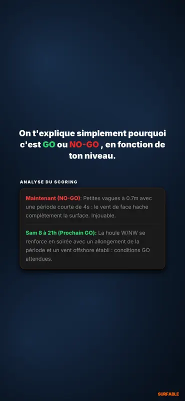 Surfable screenshot 3 of 6
