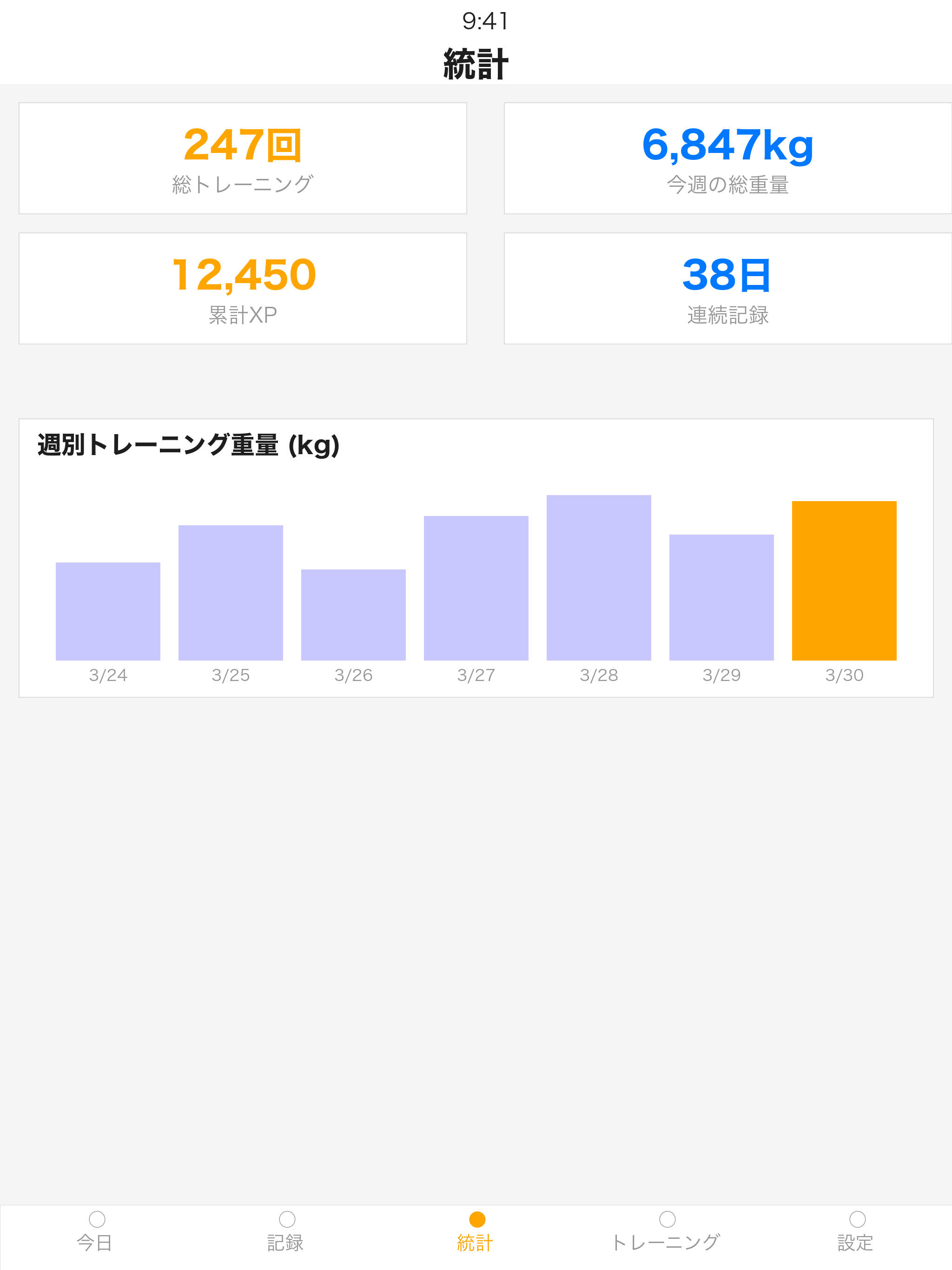 筋トレ記録 ジムログ - IronLog トレーニング管理