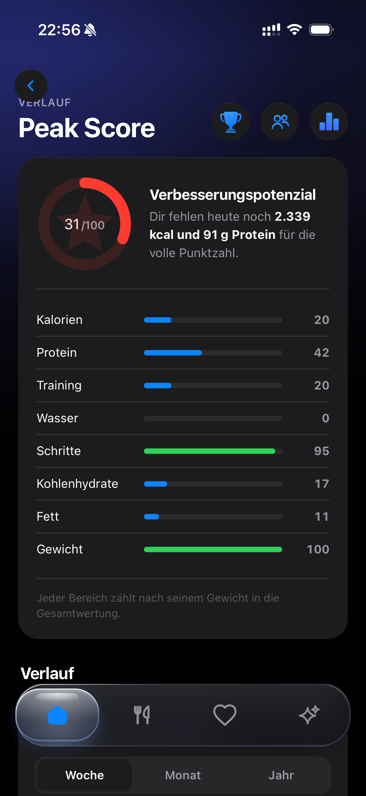 PeakFuel screenshot 8