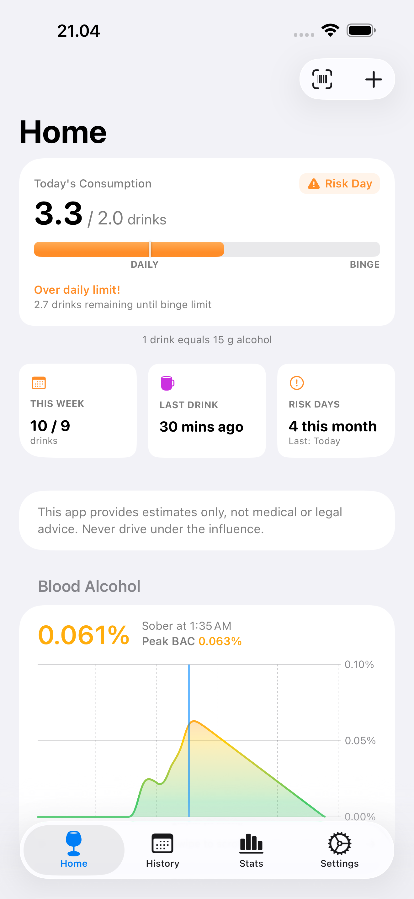 DrinkAware: Alcohol Tracker