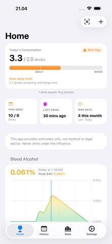 AlcoAware: Alcohol Tracker Screenshot 1 of 4