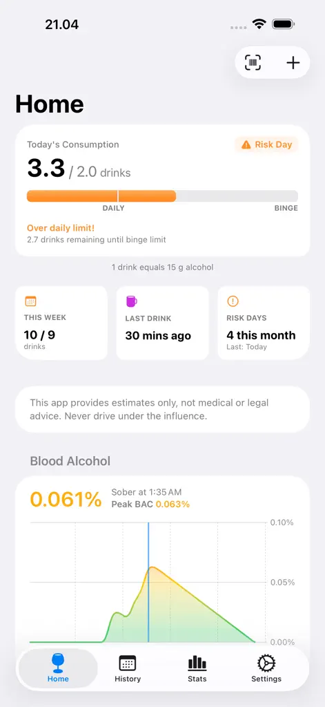 AlcoAware: Alcohol Tracker - Food & Drink App | MWM