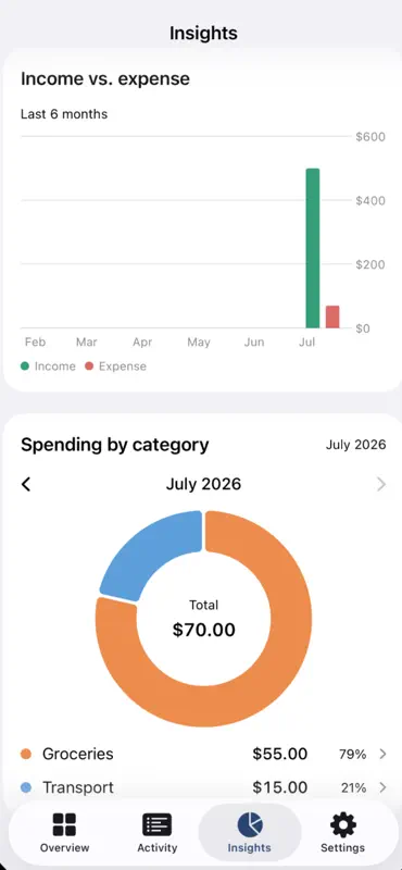 Spendulum screenshot 4 of 8