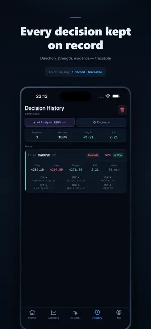 LumQuant: Market Analysis screenshot 4