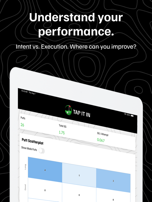 Tap It In iPad screenshot 4 - Sports app