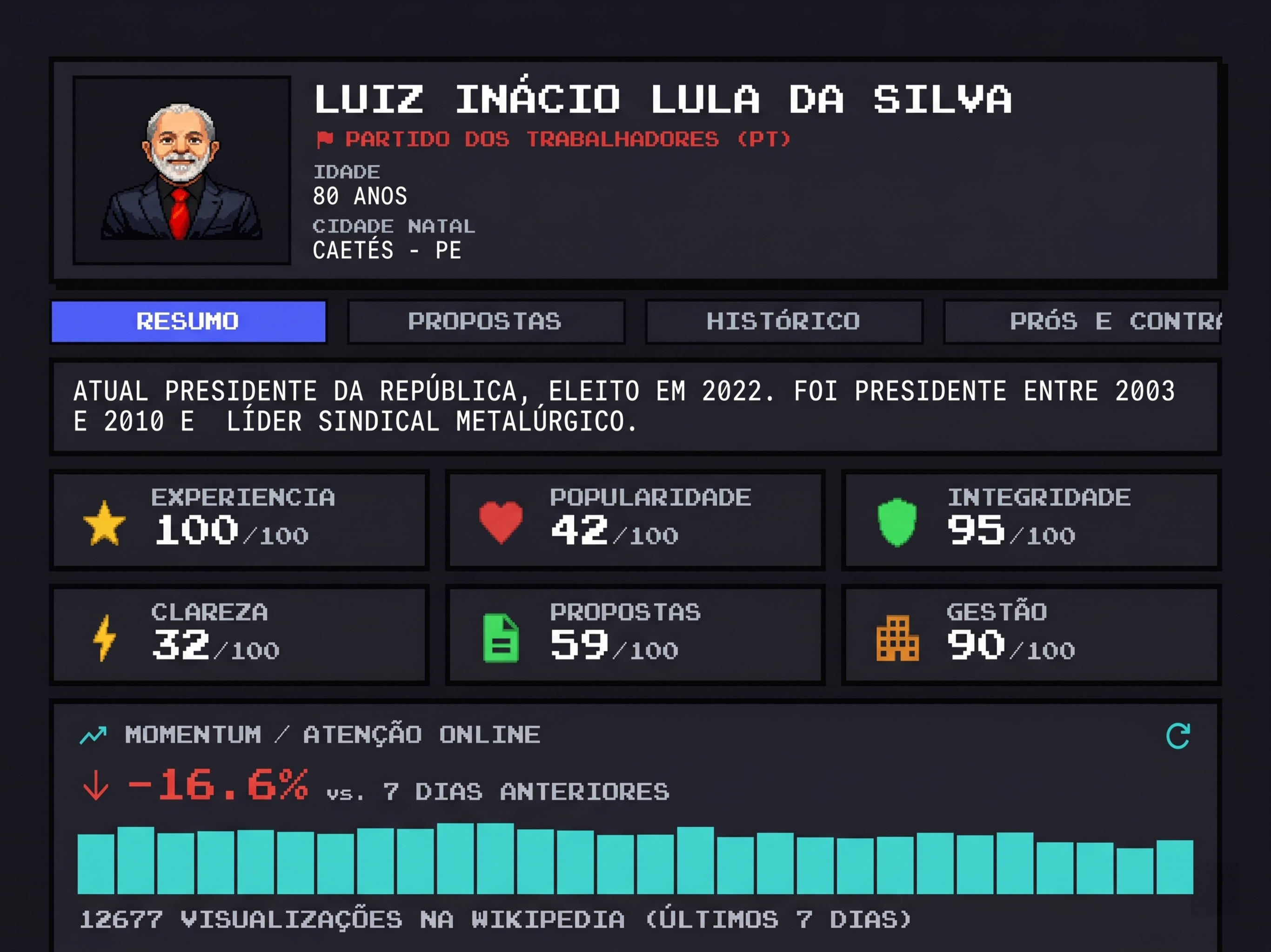 Meu Presidente screenshot 7