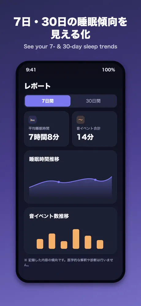 SleepLog+ 睡眠記録・いびきメモ screenshot 3