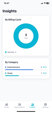 ManSub – Manage Subscriptions Screenshot 3 of 4