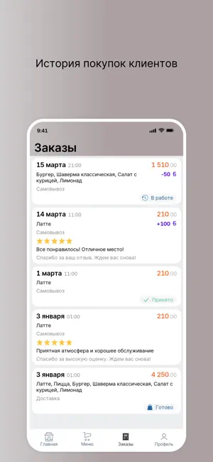 Мир Кофе и Чая screenshot 3