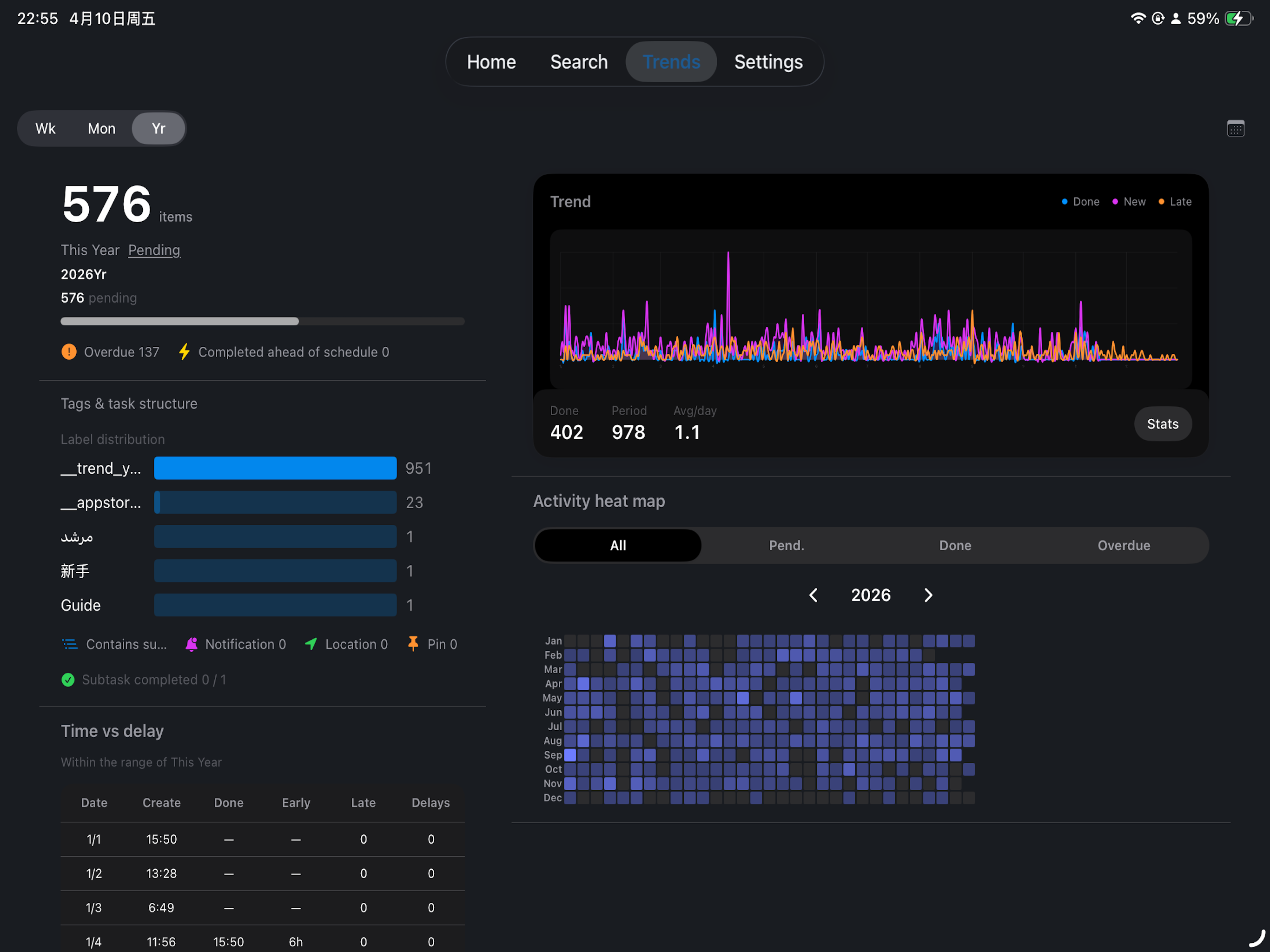 Spanarc - Calendar At a Glance screenshot 8