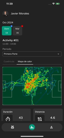 AI Analytics iPhone screenshot