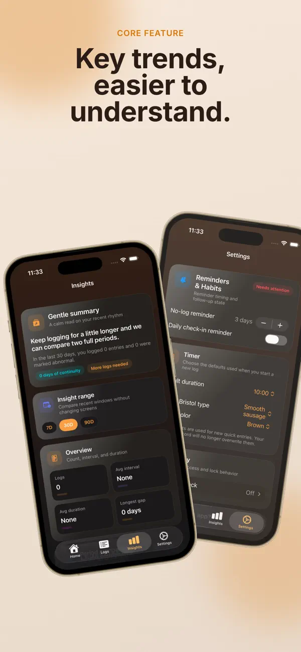 Screenshot #3 pour DidYouPoop: Poop Log