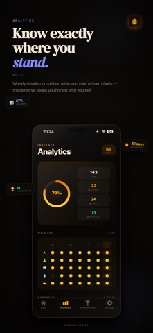 Making Habits Screenshot 5 of 5