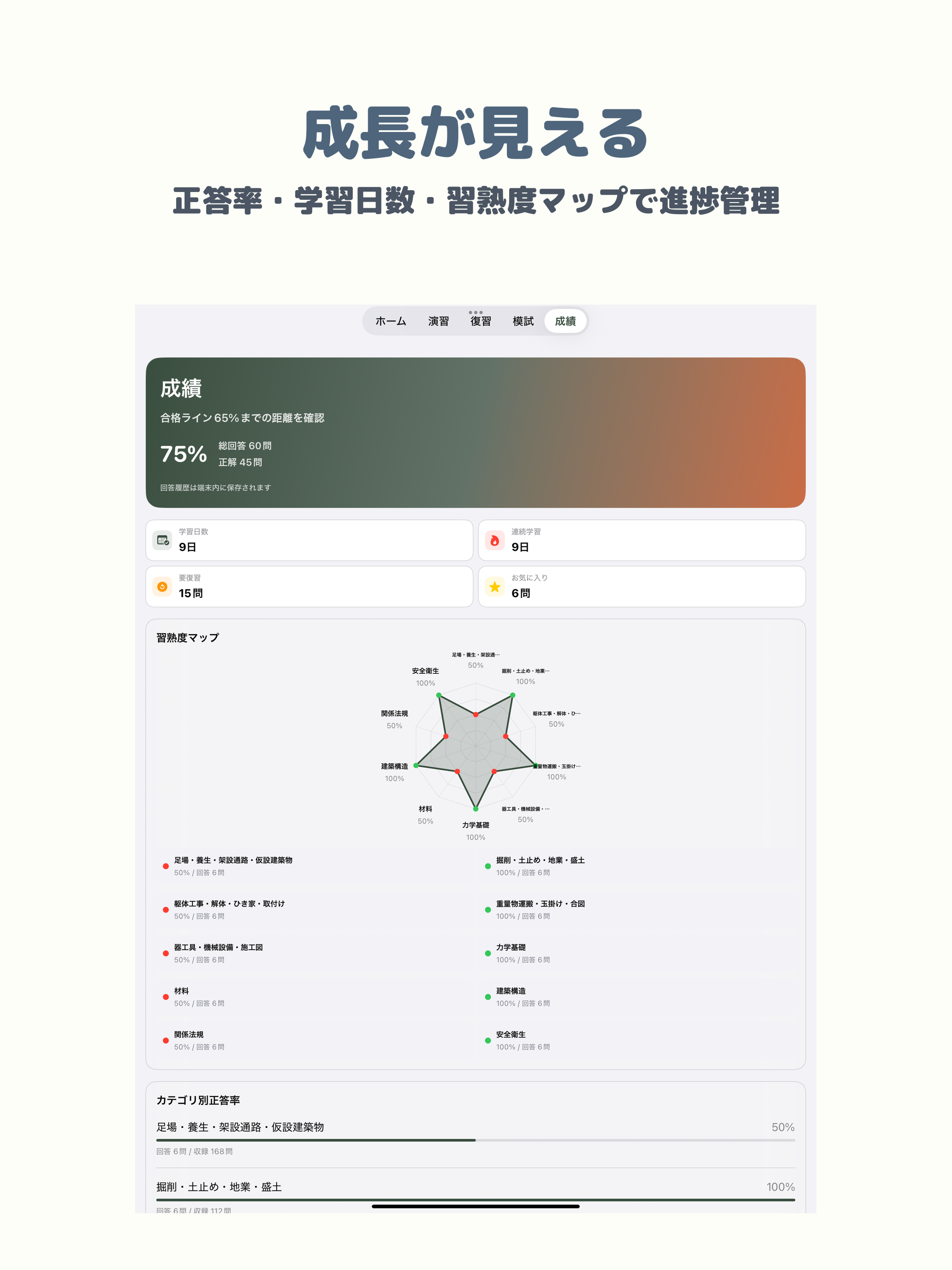 とび技能検定1級 | 2026年対策問題 screenshot 10