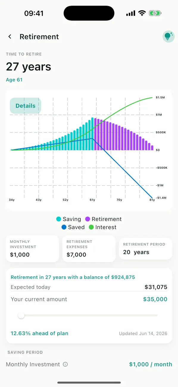 Screenshot #3 pour FinRoad : gérez vos finances