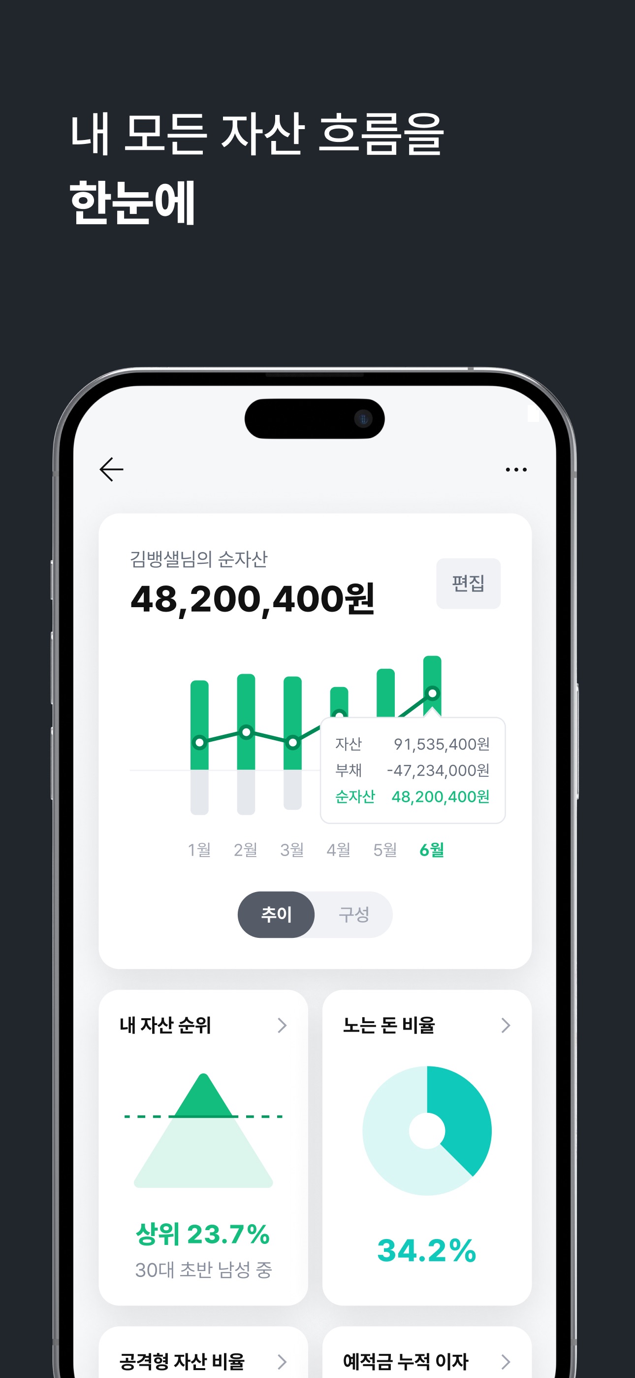 뱅크샐러드 스크린샷 6