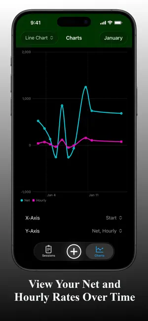 Sessions - Poker Tracker screenshot 3