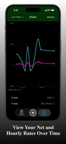 Sessions - Poker Tracker Screenshot 3 of 10