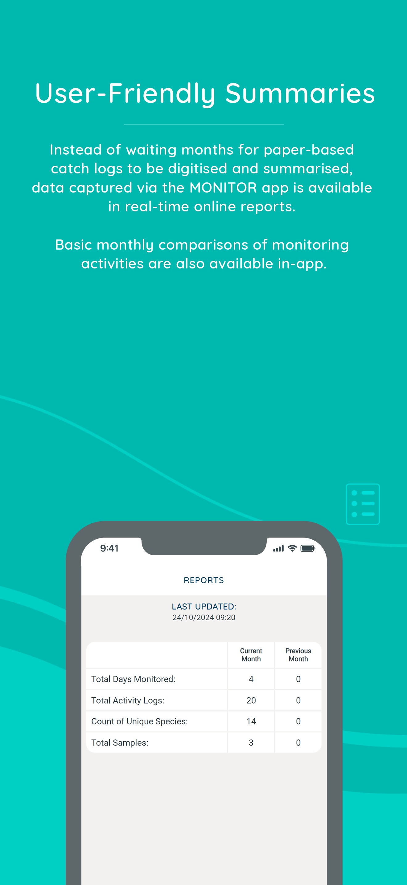 ABALOBI Monitor