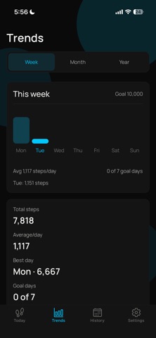 StepsApp: Step Counter iPhone screenshot