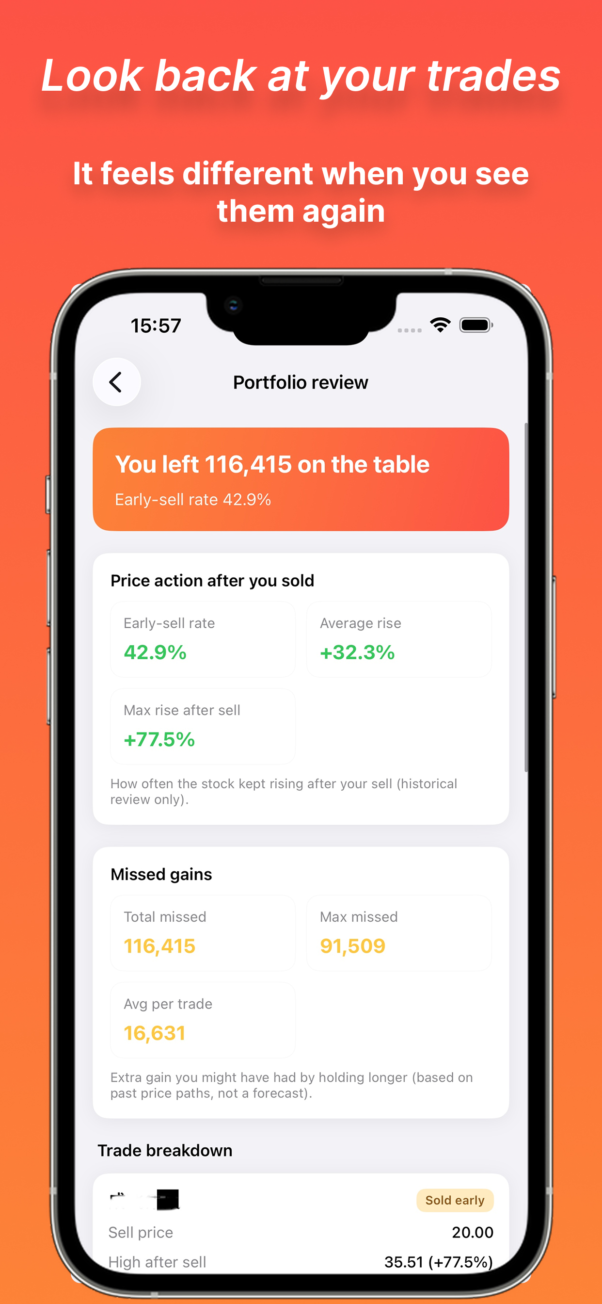 SellAnalyzer:Trade Review