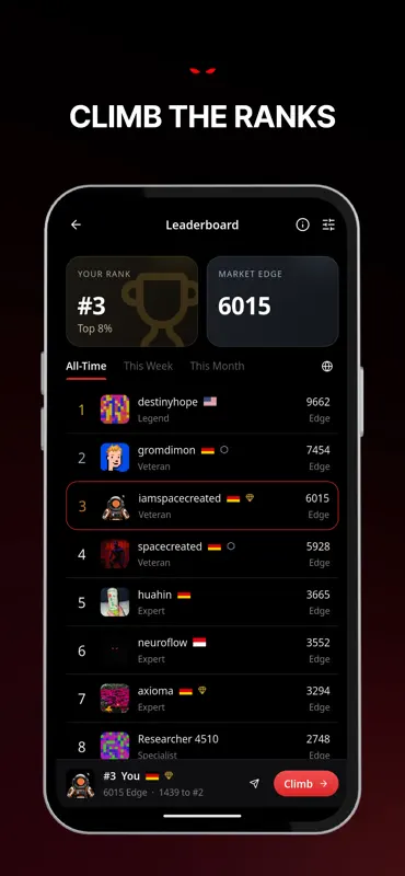 Neurobro: Smartes KI-Trading screenshot 5 of 7