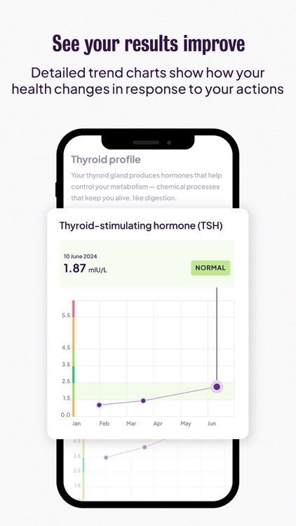 Thriva: Understand Your Health screenshot-3