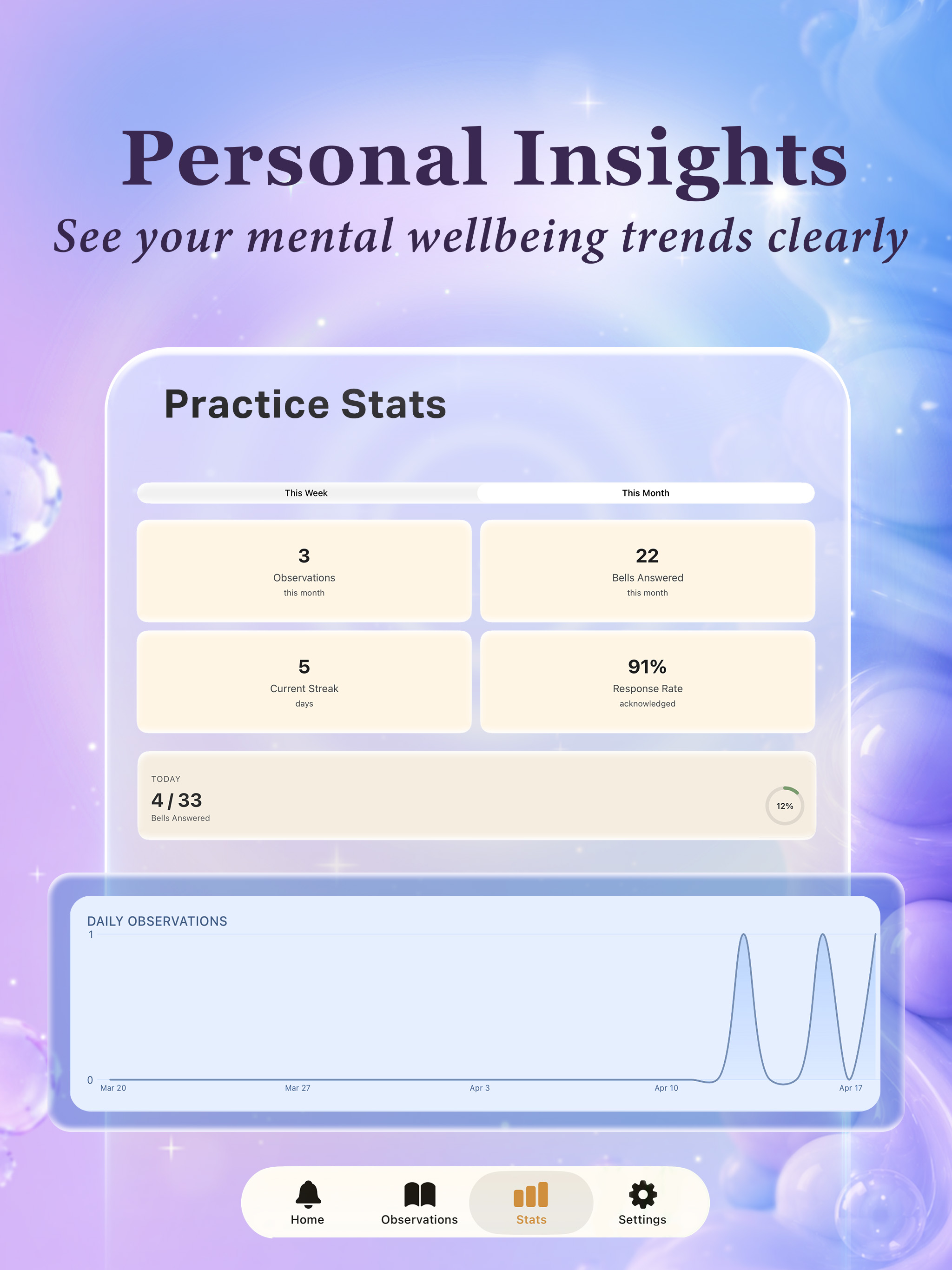 Zen Bell: Meditation Journal screenshot 11
