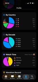 VisionTime: Movie & TV Tracker screenshot