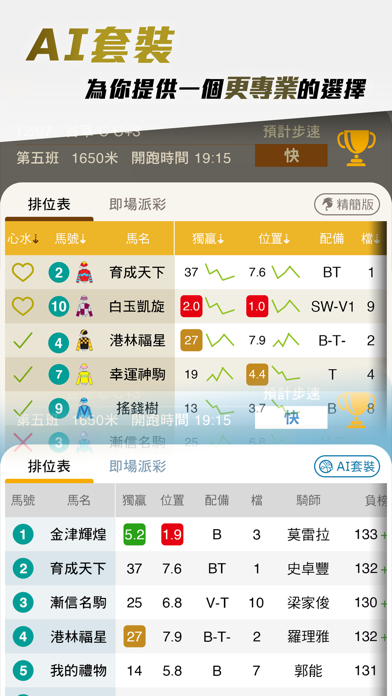 馬場Boss iPhone screenshot 4 - Sports app