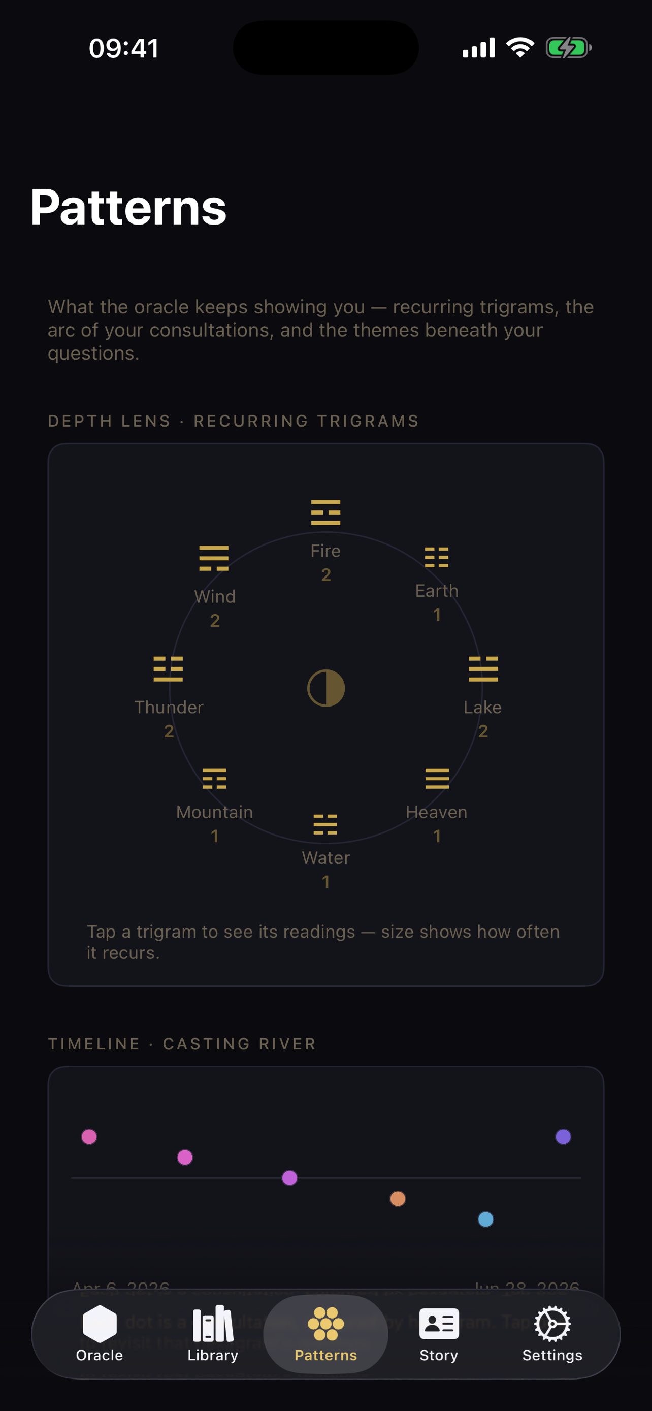 Tenets Oracle: I Ching screenshot 4