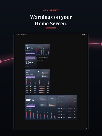 SkyMochi Weather iPad screenshot