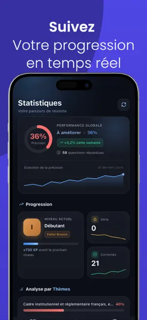 Certifya : Certification AMF screenshot 4
