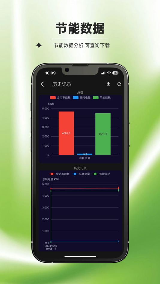 #3. 畅想科技 (iOS) 由: 合肥畅想照明科技有限公司