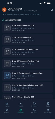 T-meteo screenshot