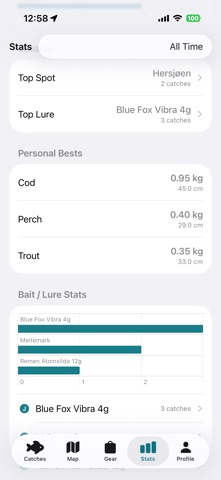 Catchbook — Fishing Journal screenshot