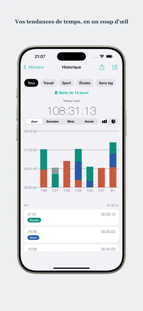 Screenshot #2 pour Time Manage : Chronomètre
