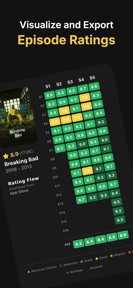 Rating Flow: Series Graph screenshot