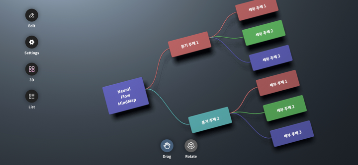 Neural Flow 3D Mind Map screenshot 5