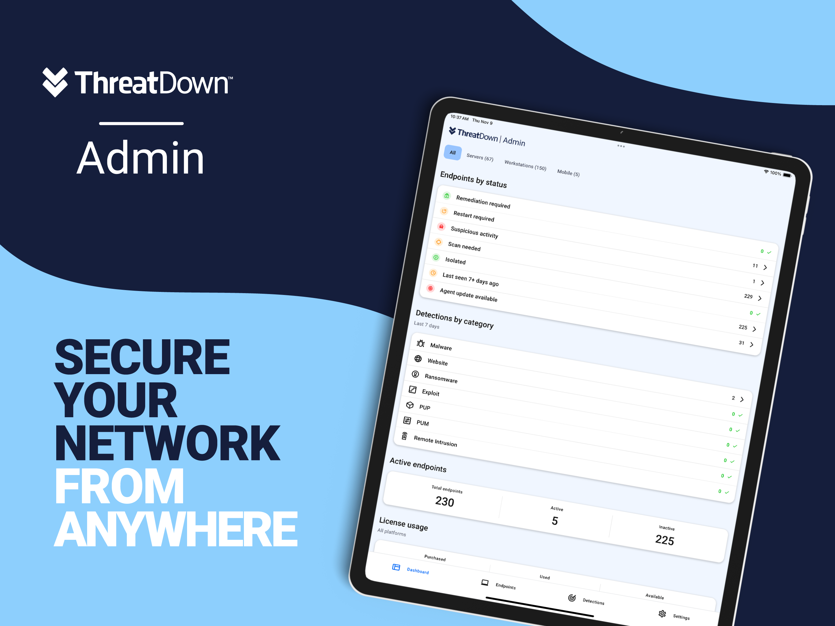 ThreatDown Admin