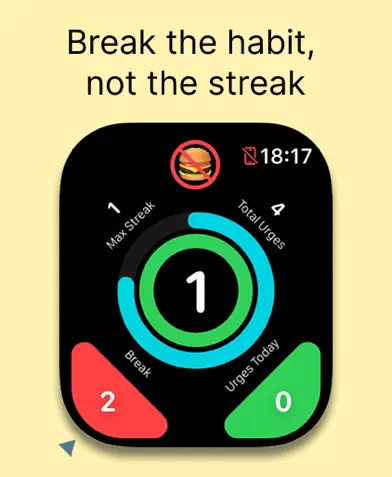 GiveUp Habit Tracker screenshot 5