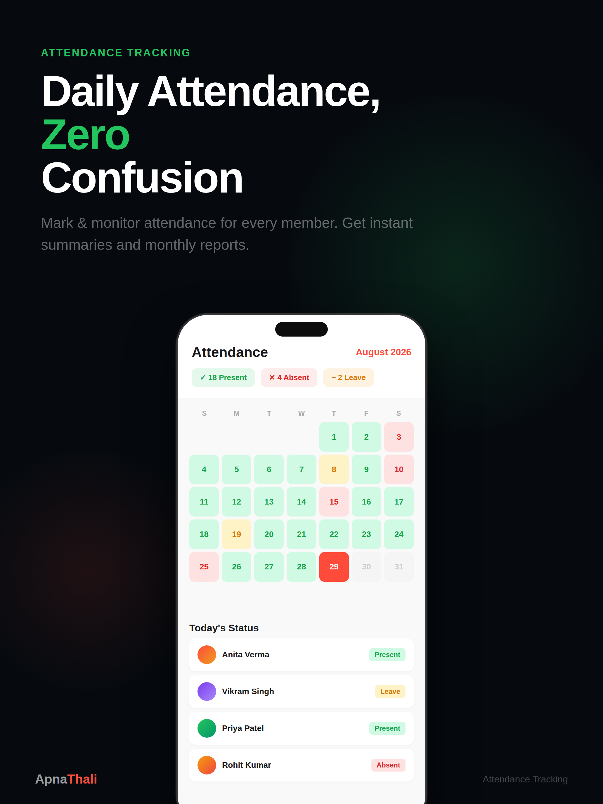 T/M CRM : Tiffin & Mess CRM screenshot 12