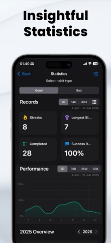 Daily Routine Planner Habiton iPhone screenshot