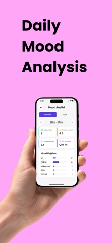 Mood Insight screenshot