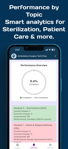 Ambulatory Surgery Tech Prep screenshot