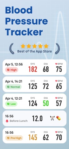 SmartBP: Record Blood Pressure iPhone screenshot