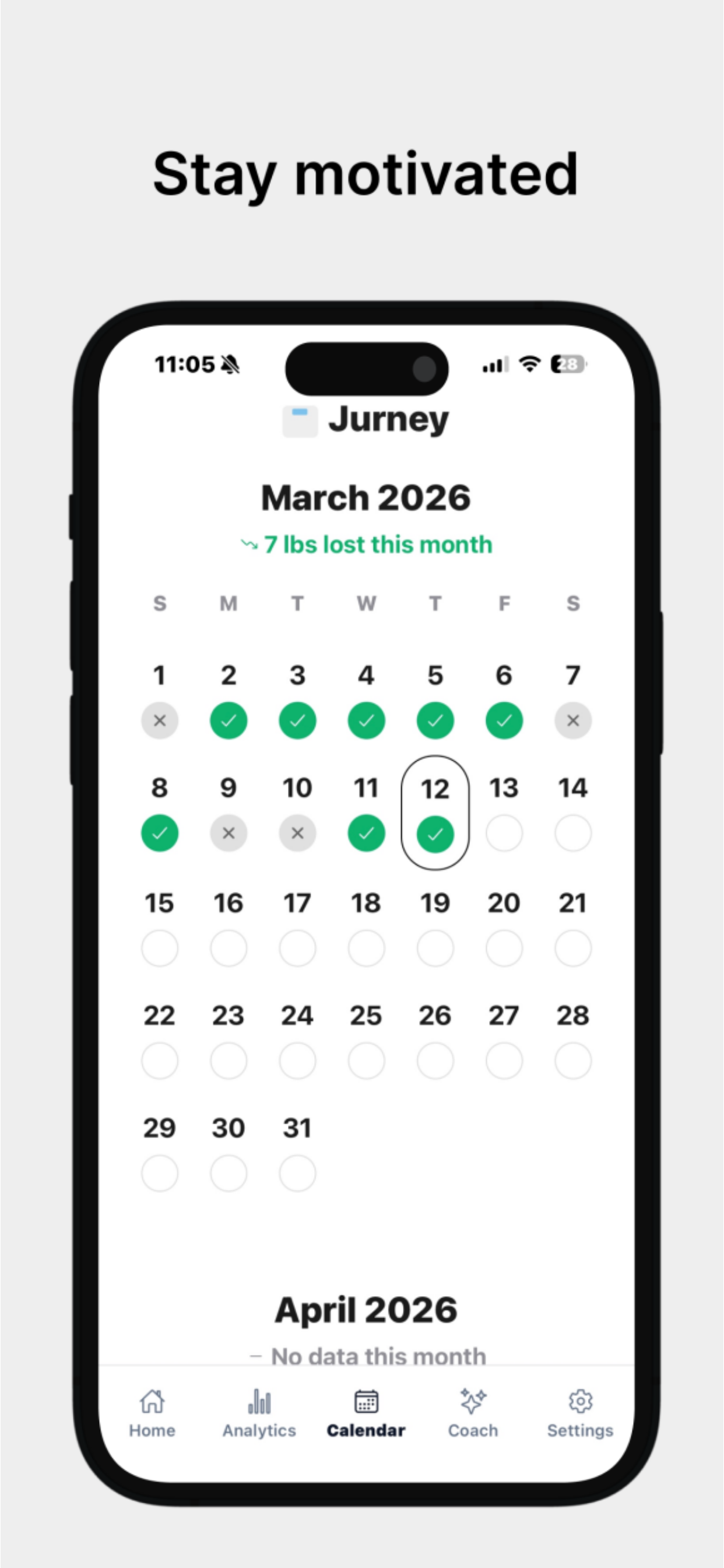 Jurney: AI Weight Loss Coach