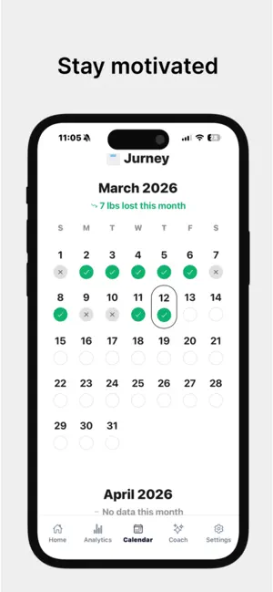 Jurney: AI Weight Loss Coach screenshot 4